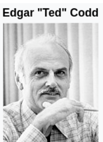 Relational Database và Normal Forms